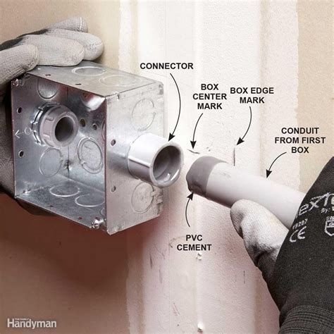 connecting plastic electrical conduit to a meteal box|pvc conduit to metal box.